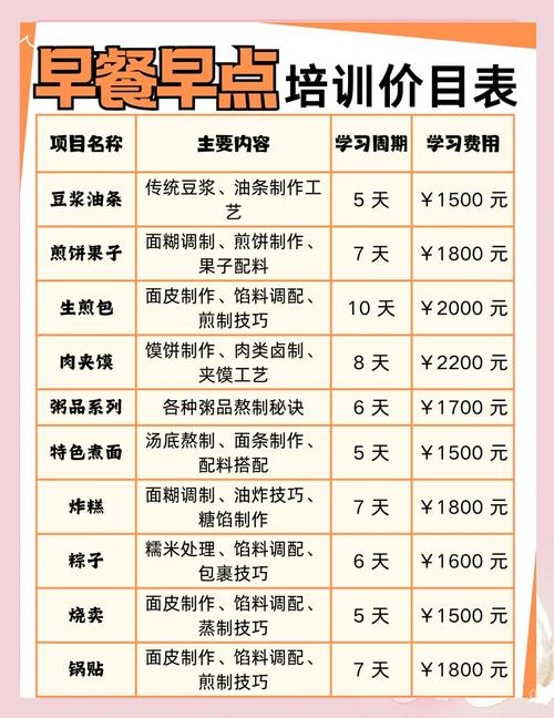 成人香蕉视频早餐技术班_成人香蕉视频早餐好技术有哪些_早餐技术成人香蕉视频哪里好